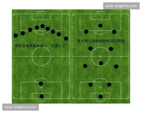 四四二阵型与攻守平衡 西蒙尼治下马竞战术体系解析